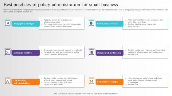 Best Practices Of Policy Administration For Small Business Background Pdf