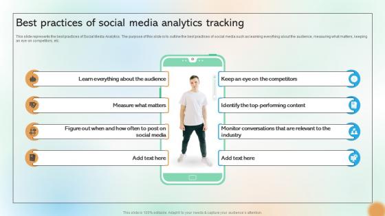 Best Practices Of Social Media Analytics Tracking Cracking The Code Of Social Media Best Practices Of Social Media Analytics Tracking Cracking The Code Of Social Media