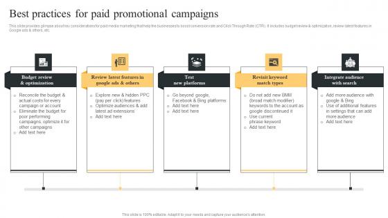 Best Practices Paid Promotional Comprehensive Guide For Paid Media Marketing Strategies Introduction Pdf