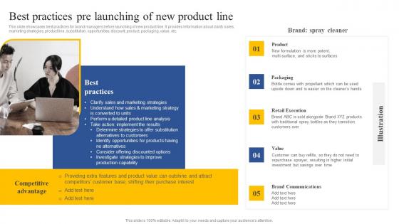 Best Practices Pre Launching Of New Product Line How To Implement Product Ideas Pdf