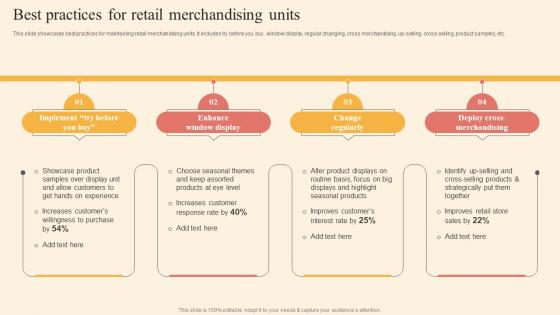 Best Practices Retail Driving Business Success By Hosting Experiential Mockup Pdf