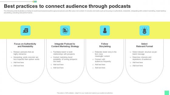 Best Practices To Connect Audience Introduction To Niche Marketing Audience Segmentation Topics Pdf