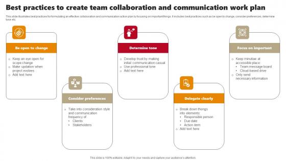 Best Practices To Create Team Collaboration And Communication Work Plan Clipart Pdf