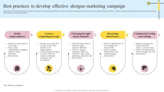 Best Practices To Develop Effective Shotgun Definitive Guide On Mass Advertising Guidelines Pdf Best Practices To Develop Effective Shotgun Definitive Guide On Mass Advertising Guidelines Pdf