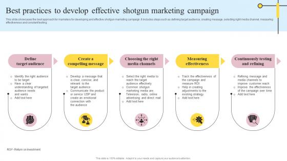 Best Practices To Develop Effective Shotgun Definitive Guide On Mass Advertising Guidelines Pdf