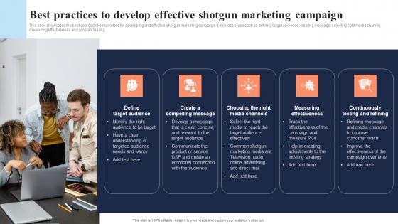 Best Practices To Develop Effective Shotgun Marketing Campaign In Depth Overview Of Mass Formats Pdf