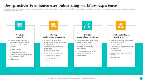 Best Practices To Enhance User Onboarding Workflow Experience Professional Pdf