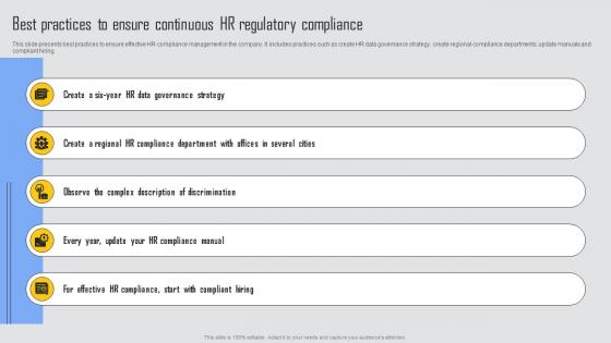 Best Practices To Ensure Managing Risks And Establishing Trust Through Efficient Introduction Pdf