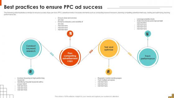 Best Practices To Ensure PPC Ad Success Running Marketing Campaigns Strategy SS V