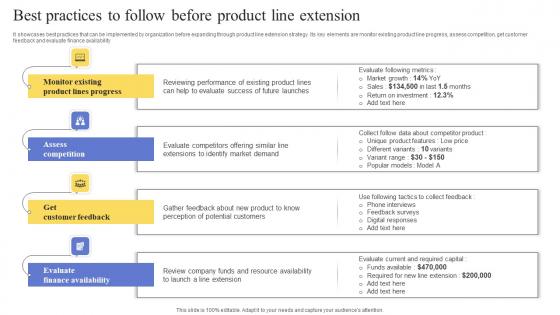 Best Practices To Follow Before Product Line Extension Maximizing Revenue Using Background Pdf