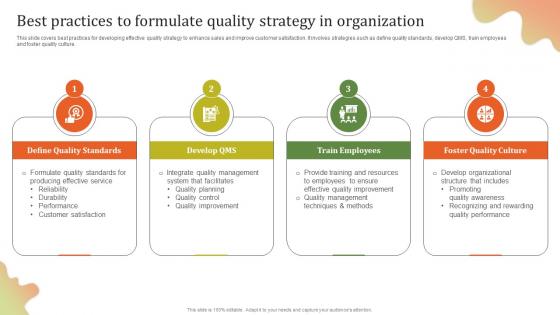 Best Practices To Formulate Quality Executing Effective Quality Enhancement Microsoft Pdf Best Practices To Formulate Quality Executing Effective Quality Enhancement Microsoft Pdf