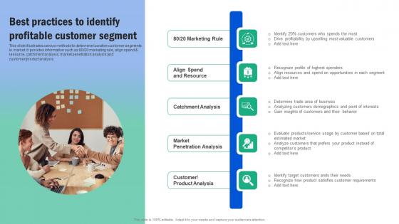 Best Practices To Identify Profitable Customer Segment Guide For Segmenting And Formulating Microsoft Pdf