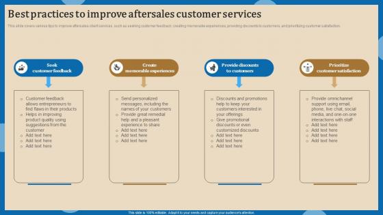 Best Practices To Improve Aftersales Increasing Client Retention Through Efficient Formats Pdf