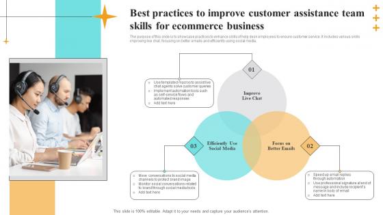 Best Practices To Improve Customer Assistance Team Skills For Ecommerce Business Inspiration Pdf
