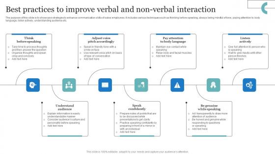 Best Practices To Improve Verbal And Non Verbal Interaction Topics Pdf