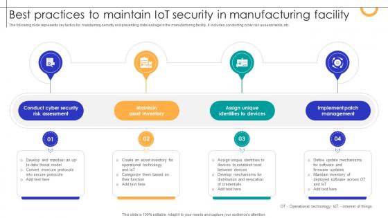 Best Practices To Maintain IOT Security In Manufacturing Facility Streamlining Production Ppt Template Best Practices To Maintain IOT Security In Manufacturing Facility Streamlining Production Ppt Template