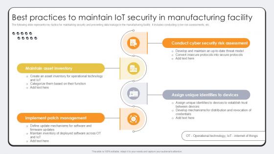 Best Practices To Maintain IoT Security Revolutionizing Production IoT Ppt Template Best Practices To Maintain IoT Security Revolutionizing Production IoT Ppt Template
