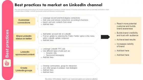 Best Practices To Market Music Industry Marketing Plan To Enhance Brand Image Designs Pdf