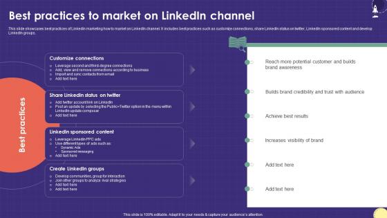 Best Practices To Market On Linkedin Channel Marketing Plan For Boosting School Strategy SS V