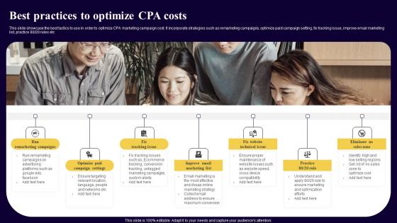 Best Practices To Optimize CPA Costs Executing Cost Per Action Marketing Template Pdf