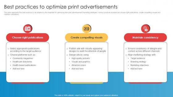 Best Practices To Optimize Print Advertisements Implementation Of Online Ppt Sample Best Practices To Optimize Print Advertisements Implementation Of Online Ppt Sample