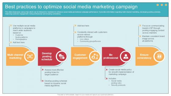 Best Practices To Optimize Social Comprehensive Guide To Wholesale Ppt Example Best Practices To Optimize Social Comprehensive Guide To Wholesale Ppt Example
