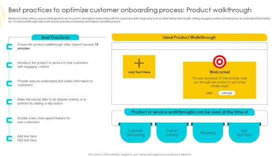 Best Practices To Optimize Strategies To Mitigate Customer Churn Template Pdf