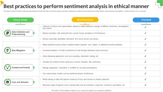 Best Practices To Perform Sentiment Analysis Sentiment Analysis Demystified Understanding AI SS V Best Practices To Perform Sentiment Analysis Sentiment Analysis Demystified Understanding AI SS V