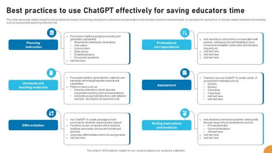 Best Practices To Use ChatGPT Effectively For Applications Of ChatGPT In Education ChatGPT SS V Best Practices To Use ChatGPT Effectively For Applications Of ChatGPT In Education ChatGPT SS V