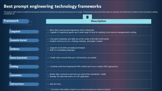 Best Prompt Engineering Technology Frameworks Download PDF