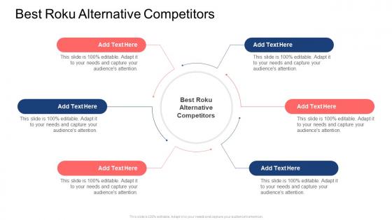 Best Roku Alternative Competitors In Powerpoint And Google Slides Cpb