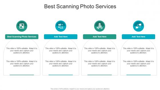 Best Scanning Photo Services In Powerpoint And Google Slides Cpb