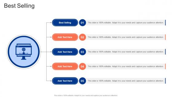 Best Selling In Powerpoint And Google Slides Cpb