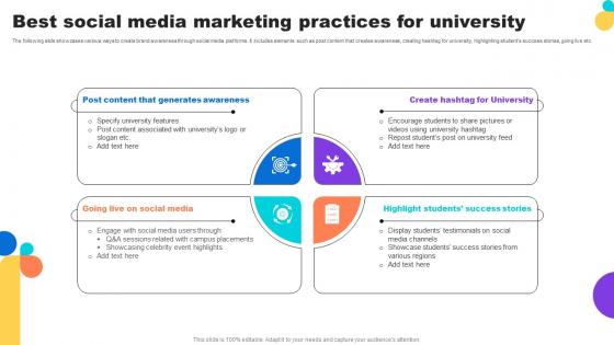 Best Social Media Marketing Practices For University Key Step To Implementation University Strategy SS V Best Social Media Marketing Practices For University Key Step To Implementation University Strategy SS V