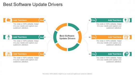 Best Software Update Drivers In Powerpoint And Google Slides Cpb