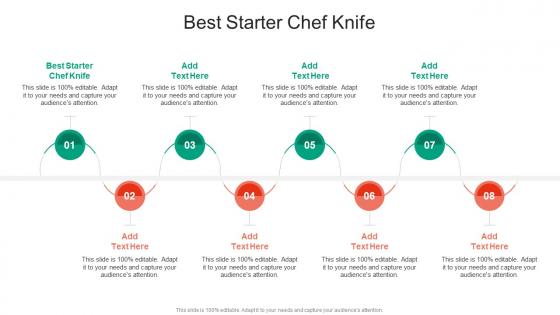 Best Starter Chef Knife In Powerpoint And Google Slides Cpb