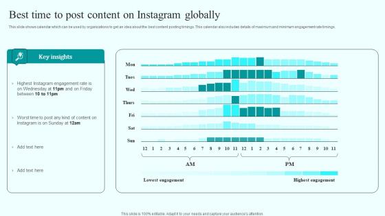 Best Time To Post Content On Instagram Globally Online Advertising Solutions Structure Pdf