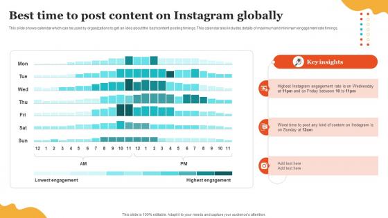 Best Time To Post Content On Instagram Globally Social Media Marketing To Enhance MKT SS V Best Time To Post Content On Instagram Globally Social Media Marketing To Enhance MKT SS V