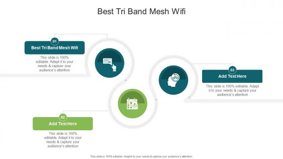 Best Tri Band Mesh Wifi In Powerpoint And Google Slides Cpb