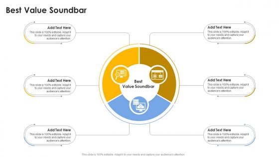 Best Value Soundbar In Powerpoint And Google Slides Cpb Best Value Soundbar In Powerpoint And Google Slides Cpb