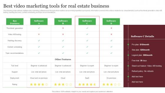 Best Video Marketing Tools For Real Estate Business Out Of The Box Real Diagrams Pdf