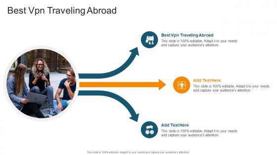 Best Vpn Traveling Abroad In Powerpoint And Google Slides Cpb Best Vpn Traveling Abroad In Powerpoint And Google Slides Cpb