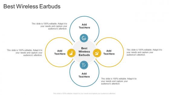 Best Wireless Earbuds In Powerpoint And Google Slides Cpb