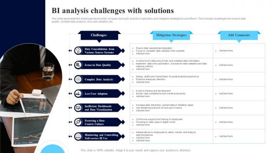 BI Analysis Challenges With Solutions Slides Pdf