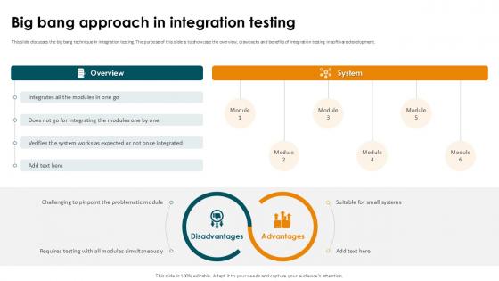 Big Bang Approach In Integration Testing Smoke Testing Ppt Slides Big Bang Approach In Integration Testing Smoke Testing Ppt Slides