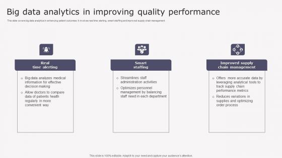 Big Data Analytics Improving Transforming Medicare Services Using Health Brochure Pdf Big Data Analytics Improving Transforming Medicare Services Using Health Brochure Pdf