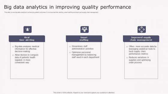 Big Data Analytics Improving Transforming Medicare Services Using Health Brochure Pdf