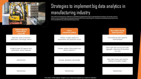 Big Data Analytics In The Manufacturing Industry Ppt Powerpoint Presentation Complete Deck With Slides
