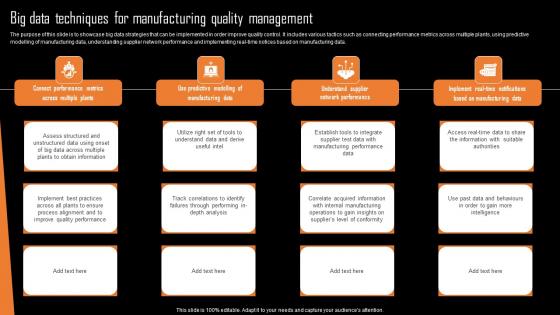 Big Data Techniques For Manufacturing Quality Management Introduction Pdf