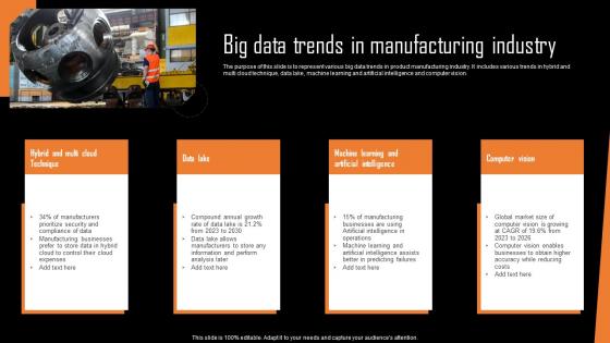 Big Data Trends In Manufacturing Industry Inspiration Pdf